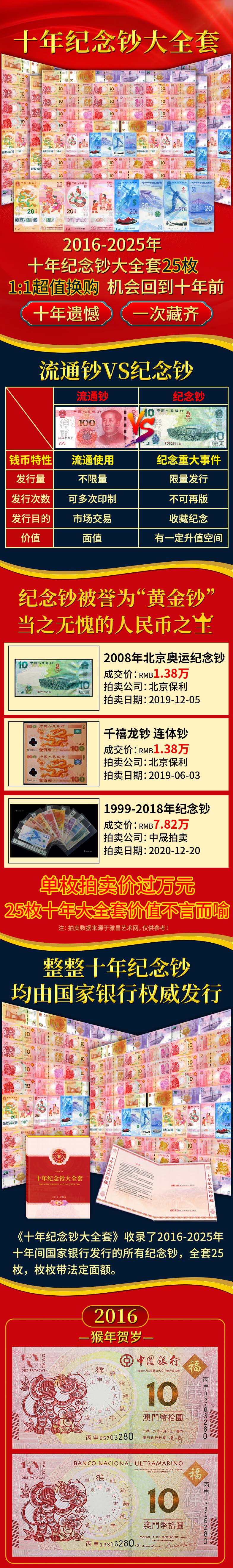 十年纪念钞大全套_01.jpg