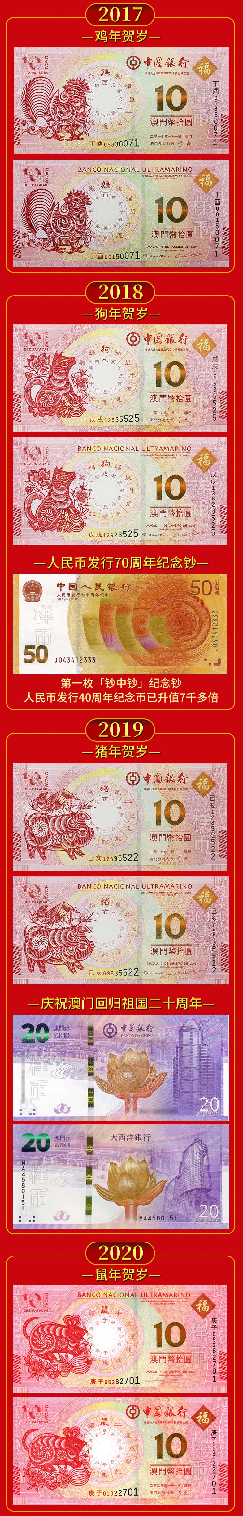 十年纪念钞大全套_02.jpg